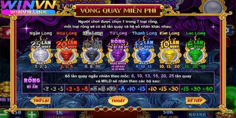 Nổ Hũ Kho Tàng Ngũ Long Winvn – trò chơi mang đậm màu sắc phương Đông, kết hợp giữa yếu tố huyền thoại và cơ chế thưởng lôi cuốn.